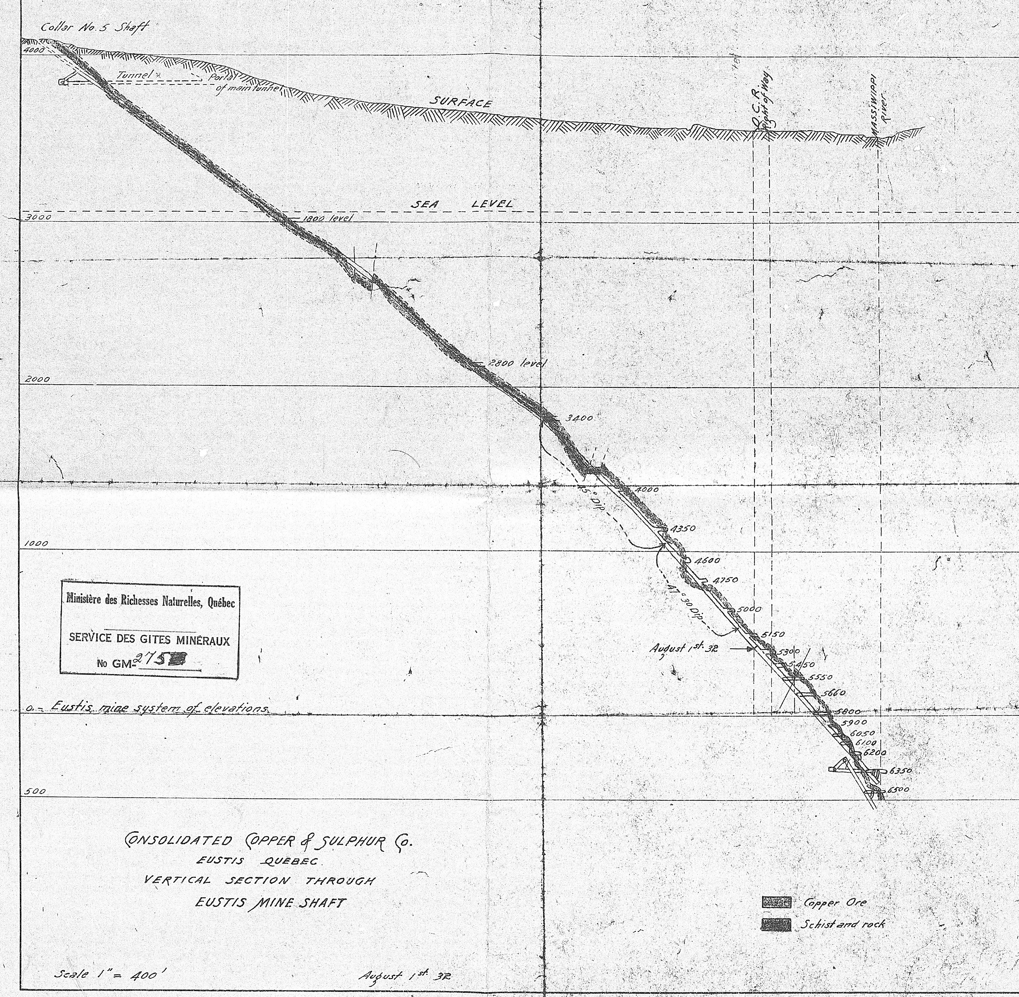 Coupe verticale à travers le puits de la mine Eustis, 1932