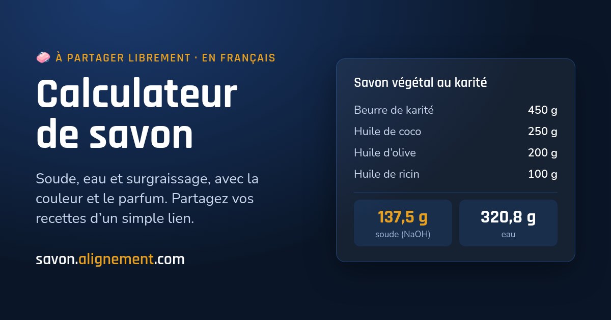 Le calculateur de savon : une recette au karité, avec la soude et l'eau calculées